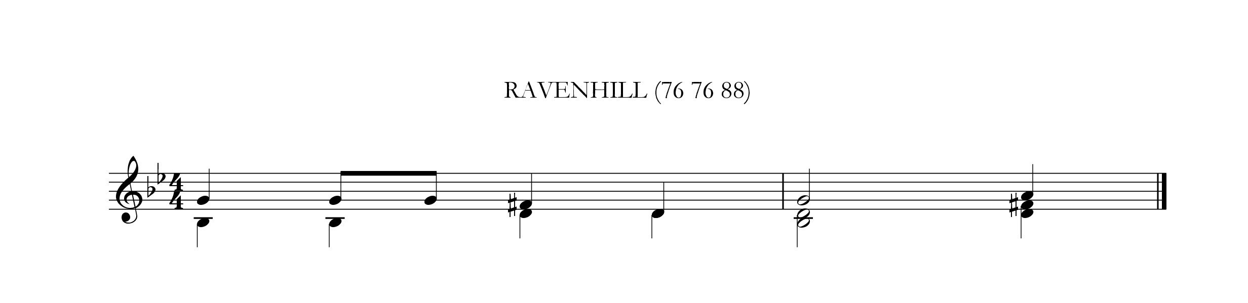 Ravenhill