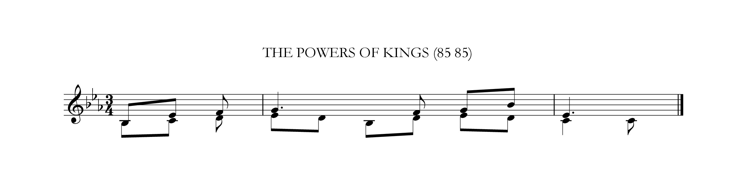 The powers of Kings