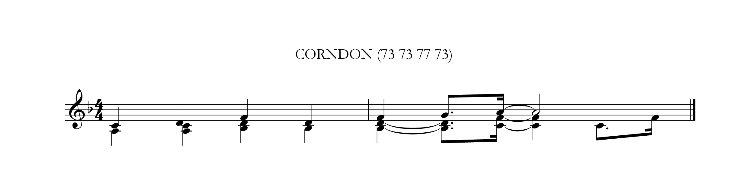 Corndon