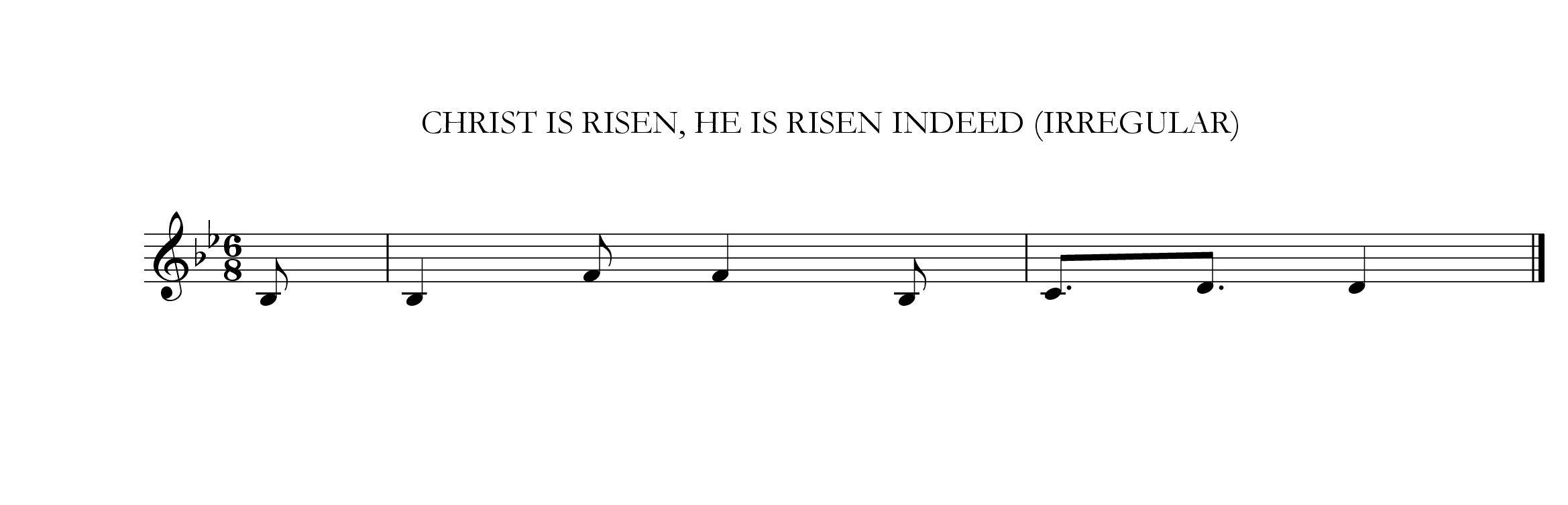 Christ is risen, He is risen indeed