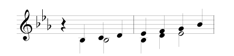 Anirts