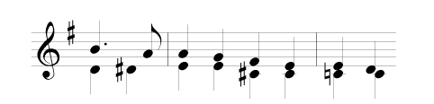 Ave Verum Corpus (Elgar)
