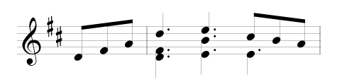 Bunessan