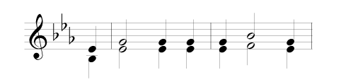 Crugybar