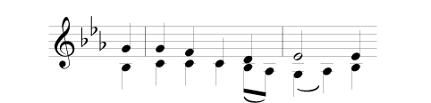 Jesu, Magister Bone
