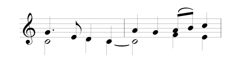 Kingley Vale