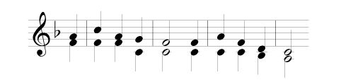 Laudate Dominum (Gauntlett)