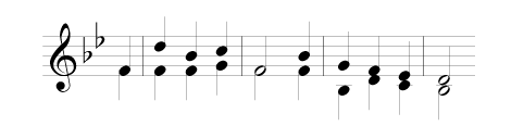 Laudate Dominum (Parry)