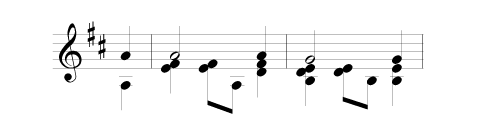 Offering Song