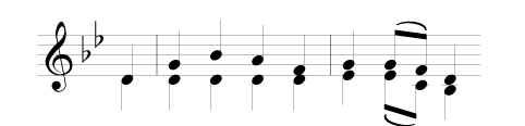 Shepherds' Pipes